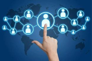 營銷大神手把手教你快速引爆社群